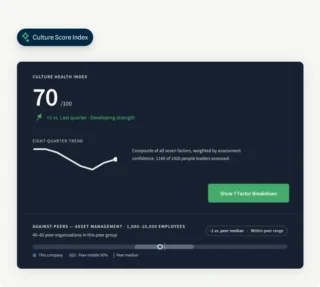 Culture health index and peer comparison